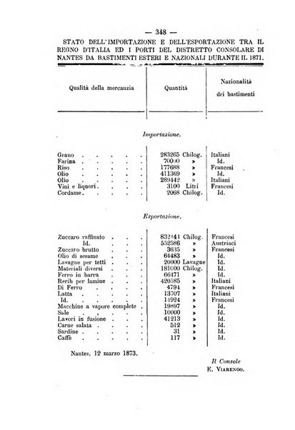 Rivista marittima