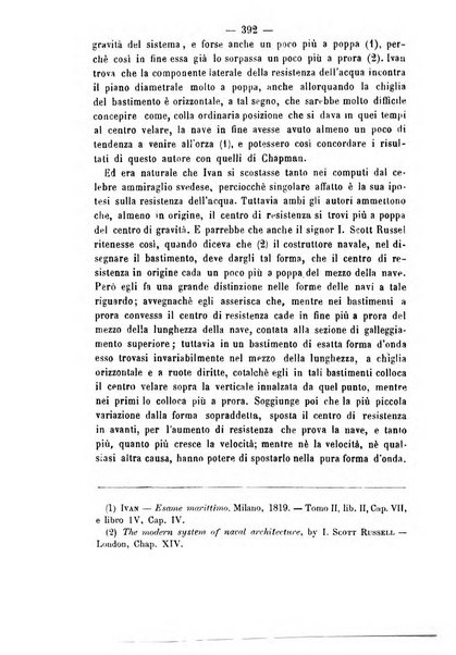 Rivista marittima