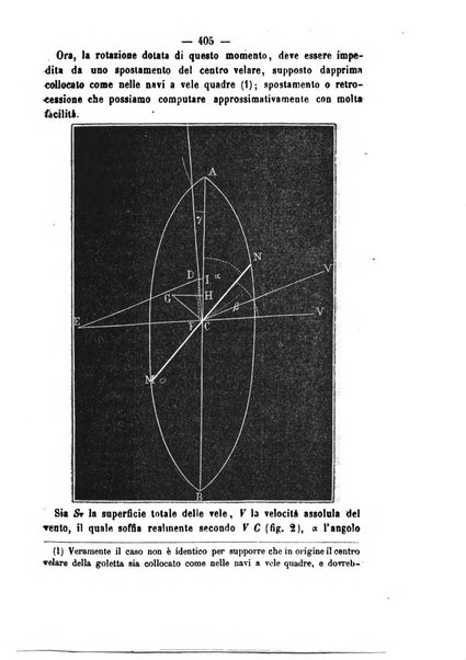 Rivista marittima