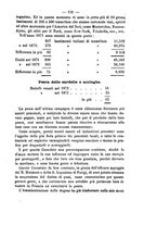 giornale/VEA0006012/1873/V.3/00000153