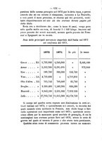 giornale/VEA0006012/1873/V.3/00000154