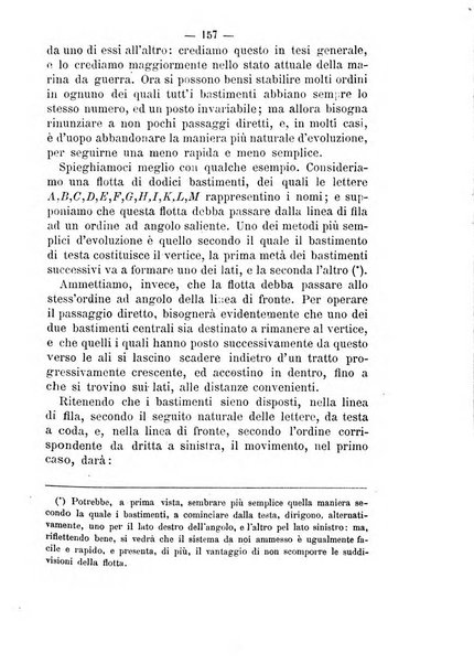 Rivista marittima