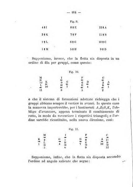 Rivista marittima