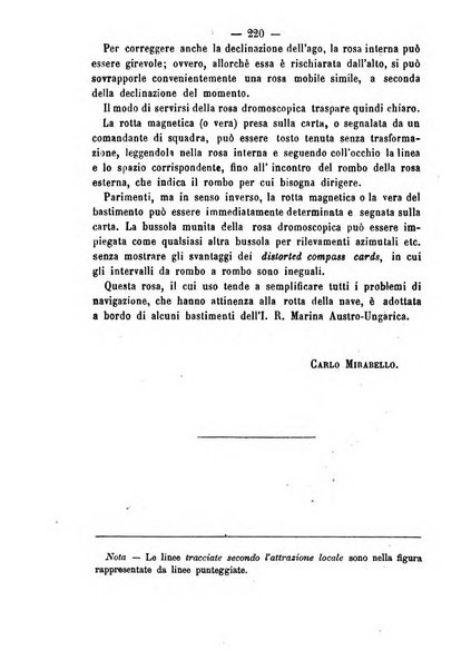 Rivista marittima