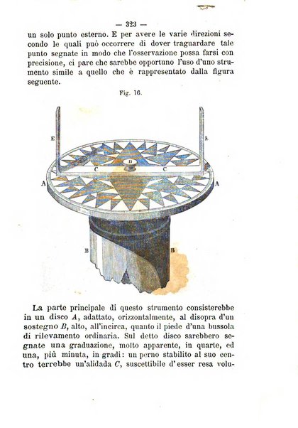 Rivista marittima