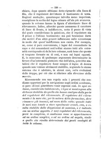 Rivista marittima