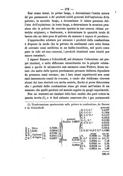 Rivista marittima