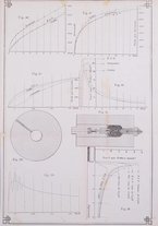 giornale/VEA0006012/1873/V.4/00000409