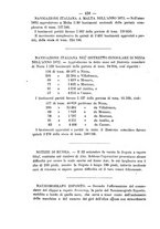 giornale/VEA0006012/1873/V.4/00000484