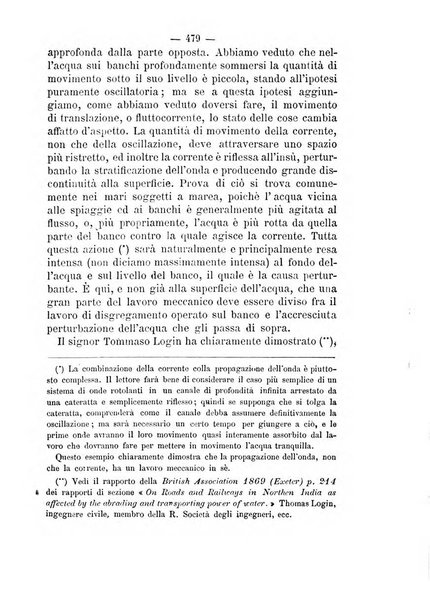 Rivista marittima