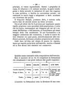 giornale/VEA0006012/1874/V.3/00000419