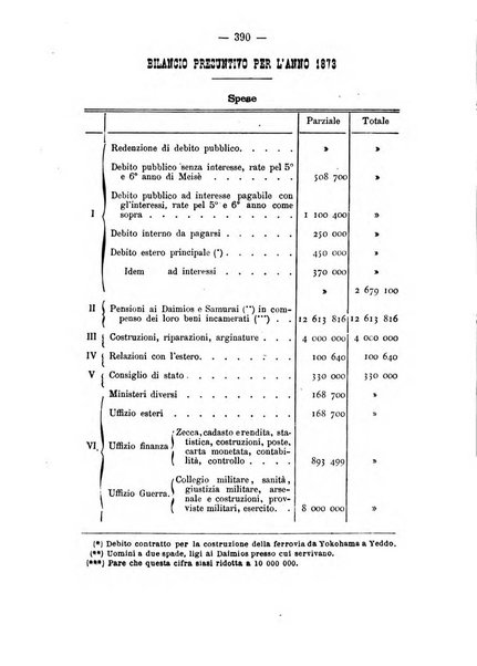 Rivista marittima