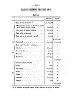 giornale/VEA0006012/1874/V.3/00000430