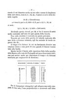 giornale/VEA0006012/1875/V.1/00000083