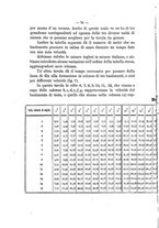 giornale/VEA0006012/1875/V.1/00000084