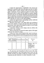 giornale/VEA0006012/1875/V.1/00000090