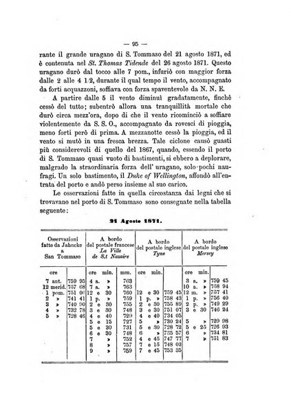 Rivista marittima