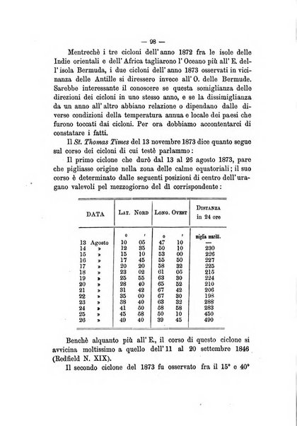 Rivista marittima