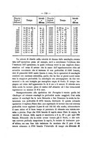 giornale/VEA0006012/1875/V.1/00000127