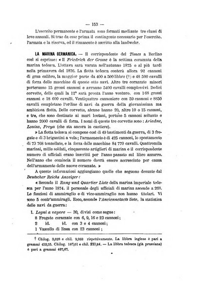 Rivista marittima