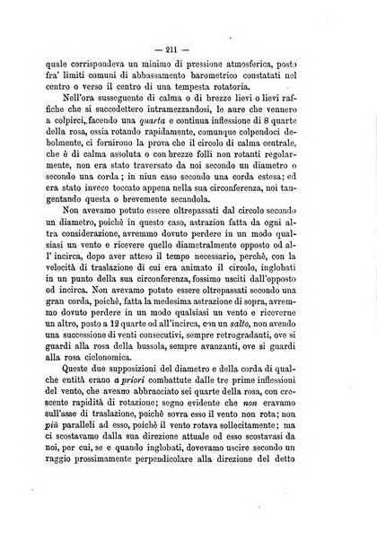 Rivista marittima