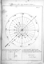 giornale/VEA0006012/1875/V.1/00000235