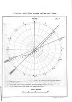 giornale/VEA0006012/1875/V.1/00000237