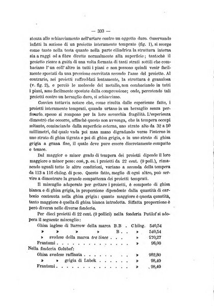 Rivista marittima