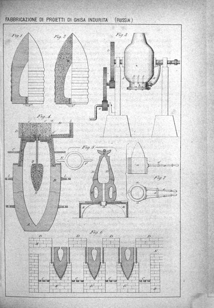 Rivista marittima