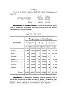 giornale/VEA0006012/1875/V.1/00000393