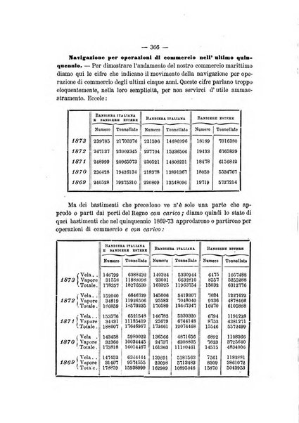 Rivista marittima