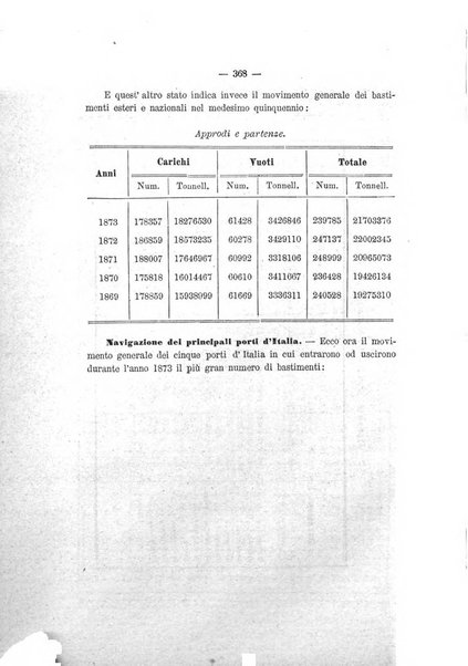 Rivista marittima