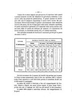 giornale/VEA0006012/1875/V.1/00000400