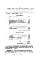 giornale/VEA0006012/1875/V.1/00000401