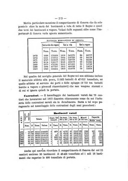 Rivista marittima