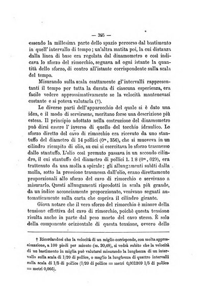 Rivista marittima