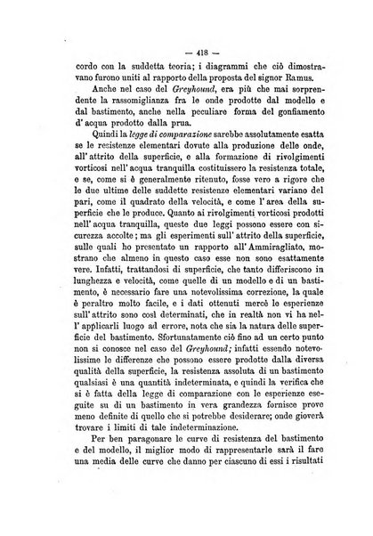 Rivista marittima