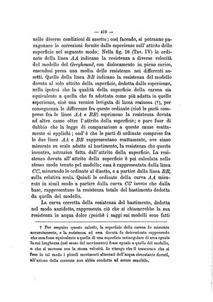 Rivista marittima