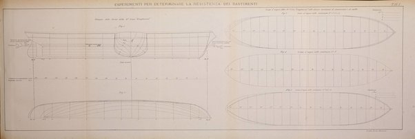 Rivista marittima