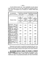 giornale/VEA0006012/1875/V.1/00000546