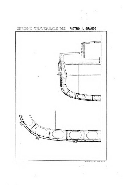 Rivista marittima