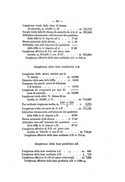 Rivista marittima