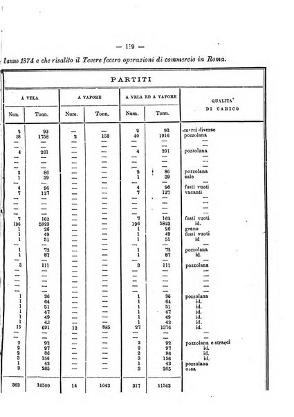 Rivista marittima