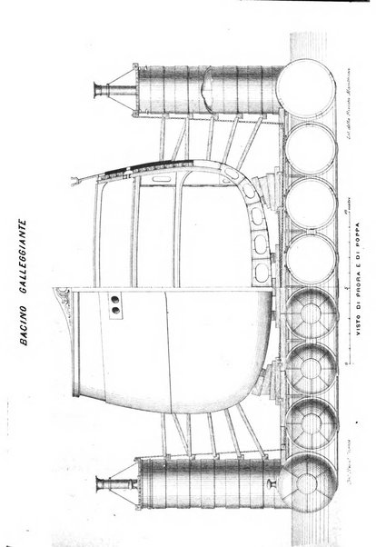 Rivista marittima