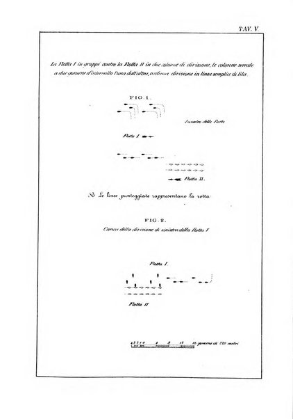 Rivista marittima