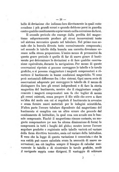 Rivista marittima