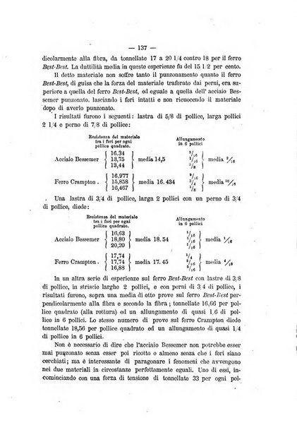 Rivista marittima