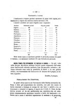 giornale/VEA0006012/1875/V.3/00000153