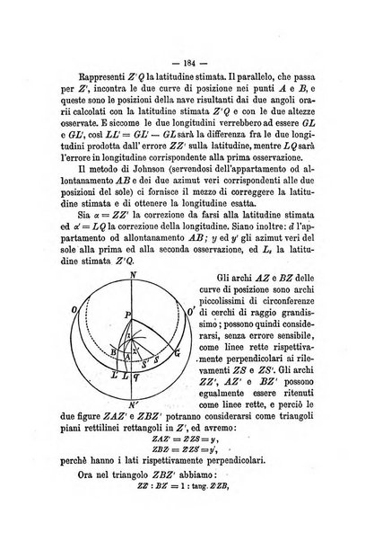 Rivista marittima