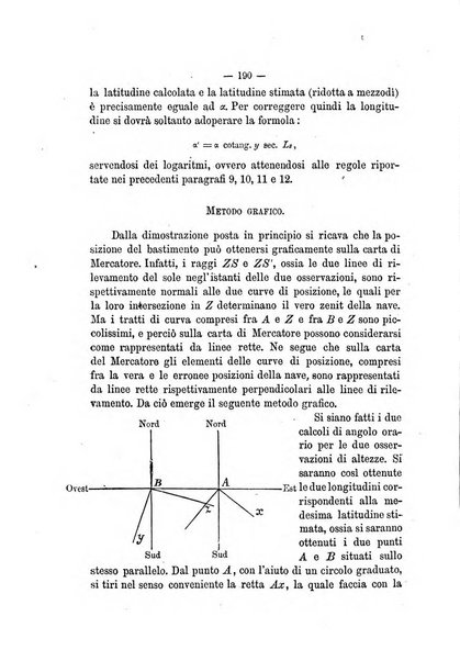 Rivista marittima